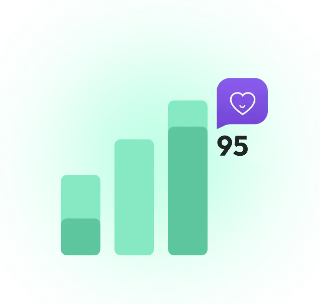 Net Promoter Score: +95 Your Voice Matters: